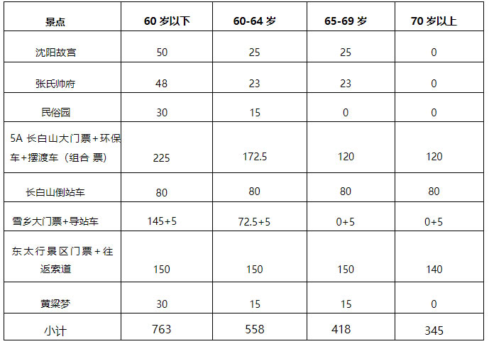 &#20048;&#40060;&#32593;&#39029;&#29256;&#45;&#20048;&#40060;&#40;&#20013;&#22269;&#41;&#23448;&#26041;